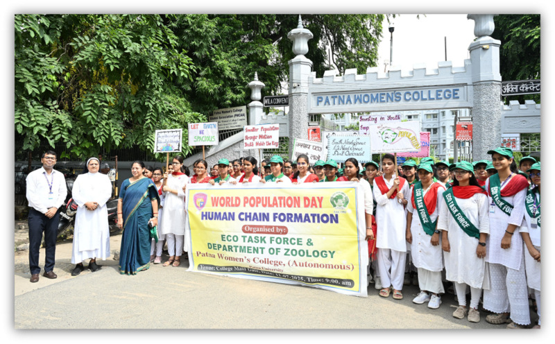 World Population Day